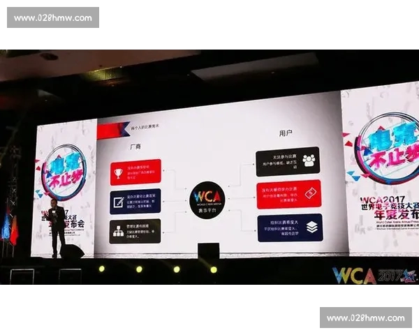 电子竞技网页版生态构建与赛事服务创新发展新趋势研究探索路径