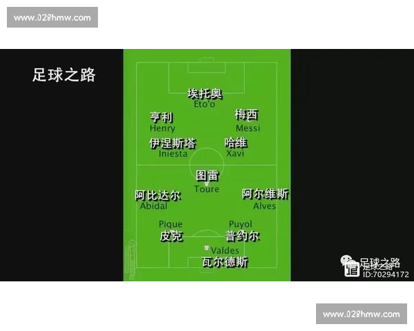 深度解析现代足球阵容体系与战术运转逻辑全面剖析攻防转换关键细节