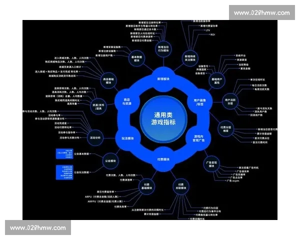 足球数据分析基础方法指标模型与实战应用全解析思路流程案例提升