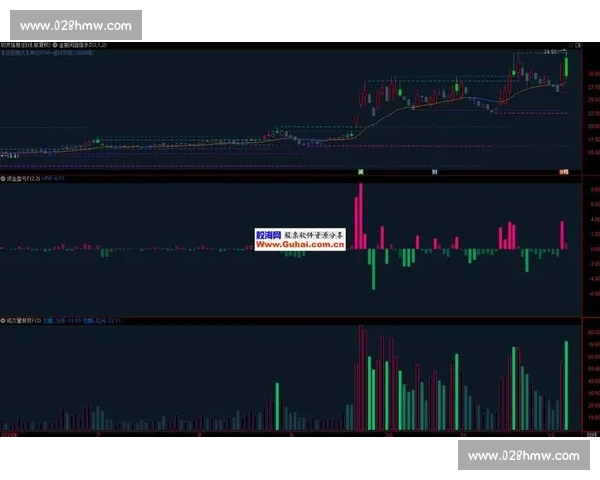 基于概率分析方法的决策优化与风险评估研究 基于概率分析方法的决策优化与风险评估研究