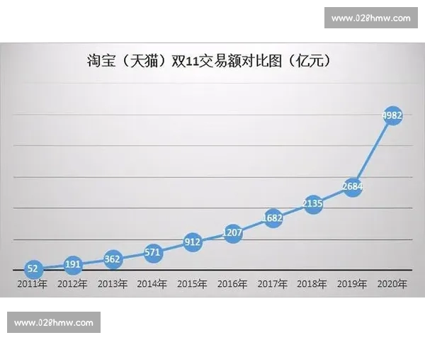 基于现代足球比赛数据的技术统计分析与战术表现评估研究框架构建方法 基于现代足球比赛数据的技术统计分析与战术表现评估研究框架构建方法