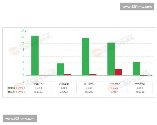 《最新体育资讯：全球体育动态深度解析与赛事回顾》