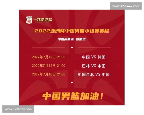 CBA联赛战术分析与球队表现对比：从数据看中国篮球发展趋势