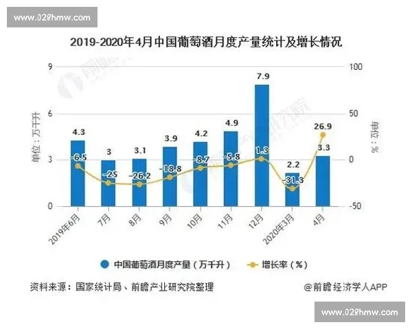 基于球员数据统计分析的全面研究与趋势预测